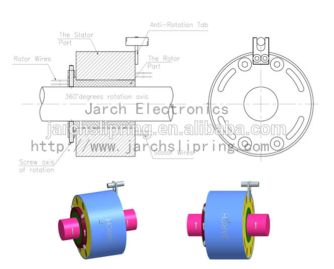 ตัวเชื่อมต่อ JARCH Connector OD 38.1mm / 99mm ผ่านแถบสลิปความถี่สูง Bore